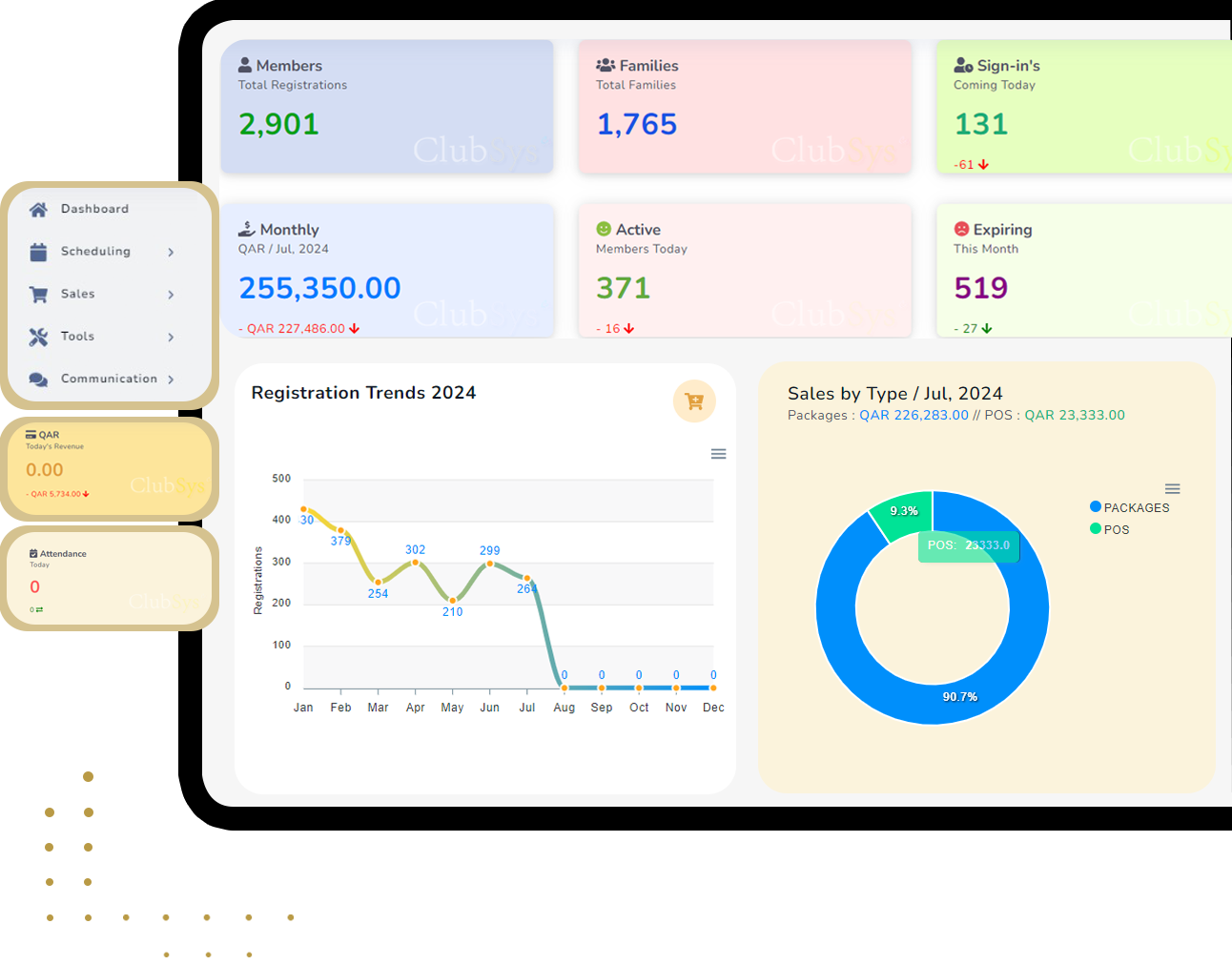 ClubSys CRM dashboard